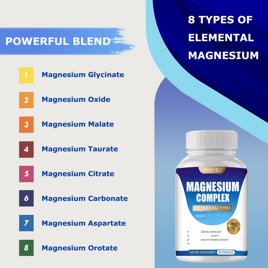 MAGNESIUM COMPLEX CAPSULES                   Wellness Capsules With Malate & Glycinate And 8 ELEMENTAL MAGNESIUM, Supports Health 90 Capsules, Dietary Supplement.