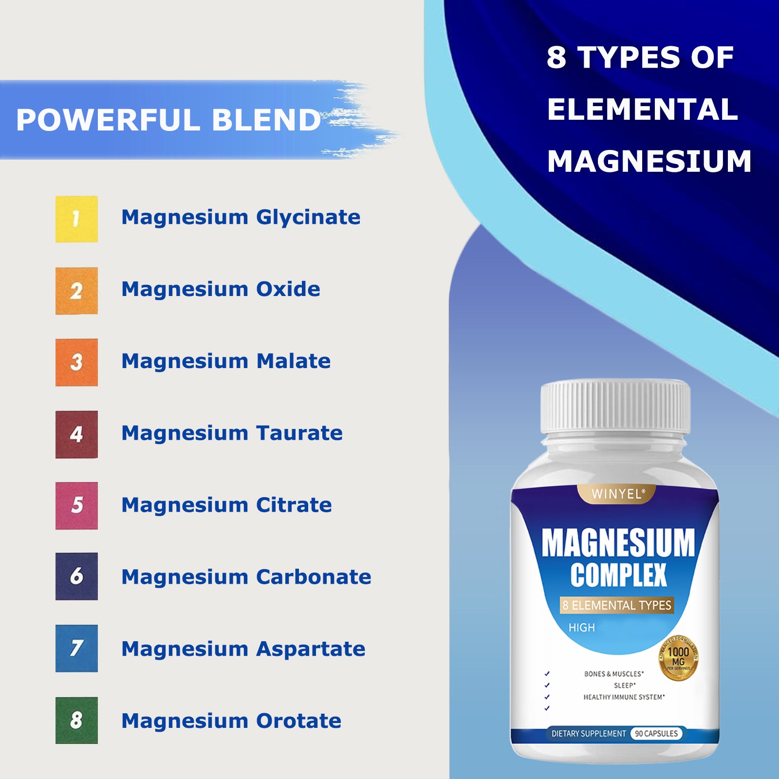 MAGNESIUM COMPLEX CAPSULES                   Wellness Capsules With Malate & Glycinate And 8 ELEMENTAL MAGNESIUM, Supports Health 90 Capsules, Dietary Supplement.